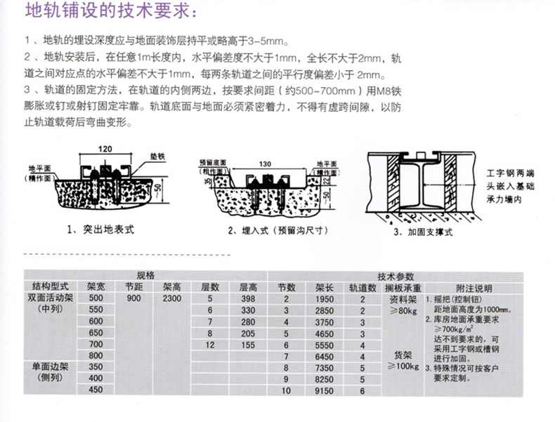 密集柜地軌鋪設要求